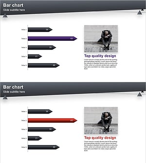 가로막대그래프로 시장 분석 시각화 – 경쟁 우위 강조