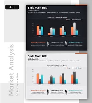 남녀 직장인 그룹 비교 분석 차트