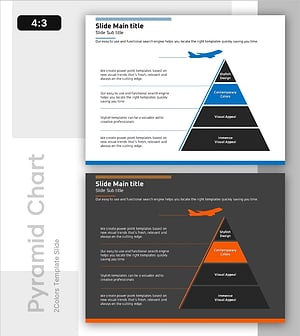 단계별 무역 전략 피라미드 구조 – 비즈니스 목표 달성을 위한 시각화