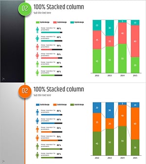 100% Stacked Column Chart Slide | Ratio Comparison Data PPT
