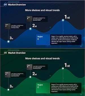 조직도 및 부서 소개 – 비즈니스 구조 이해하기