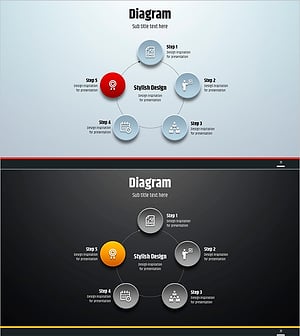 심플 원형 템플릿 다이어그램 – 사업추진 전략의 시각화