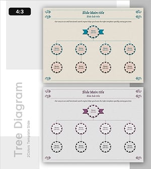 클래식 트리구조 템플릿 – 조직도 시각화