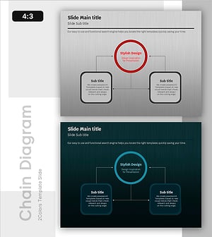 주요 연결 관계를 맵핑한 다이어그램 슬라이드
