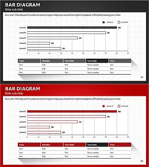 가로 막대 그래프로 사업추진 전략을 시각화한 프레젠테이션 템플릿