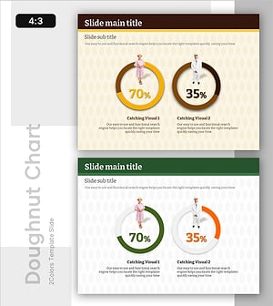노년기 성별로 보는 도넛 차트 – 고객 분석과 피드백