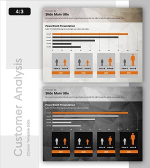 Customer Behavior Analysis by Country – Strategic Business Proposal