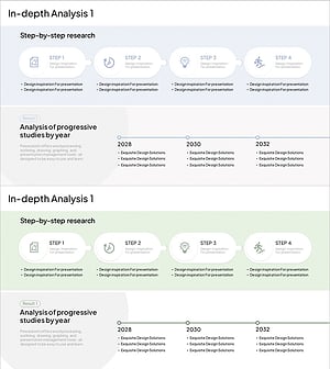 In-depth Analysis STEP4 Diagram – Visualizing Project Strategy Schedule