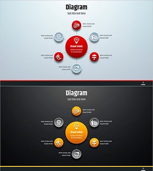 다이어그램을 통한 마케팅 전략 설명 – 심플한 원형 템플릿
