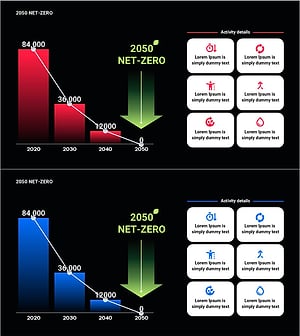 ESG 절감 효과 분석 슬라이드 – 지속 가능성과 성장