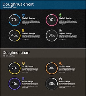 Business Strategy Visual Slide Template Using Doughnut Chart – Emphasizing Market Share