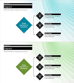 Introduction to Operational Plans and Technology Section – Brief Background and Characteristics