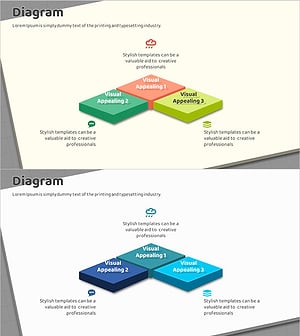 육면체 다이어그램으로 사업 추진 전략 시각화