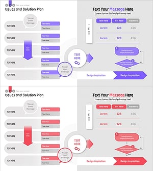 해결방안 시스템 구성도 – 다각적 문제해결