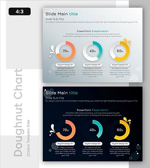 도넛형 그래프를 활용한 시장 점유율 분석 슬라이드