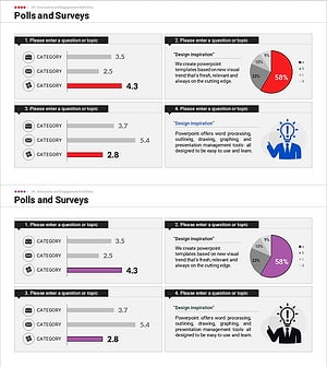 그래픽으로 읽는 설문과 피드백 – 고객 분석을 시각화한 프레젠테이션