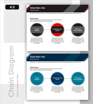 두 번째 단계의 중요한 역할 – 전략적 방향 제시