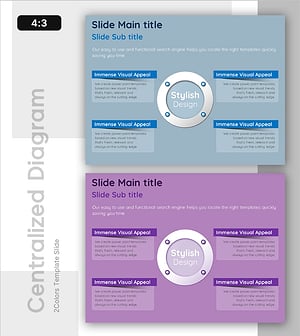 Management System Diagram – Operating Plan Visualization