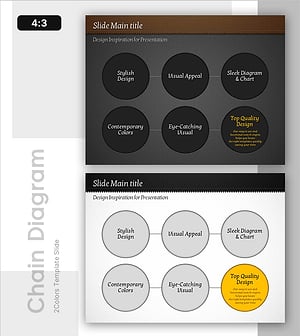 연결된 원형 텍스트 박스 – 운영 계획을 돋보이게 하는 템플릿