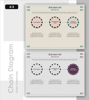 엔티크 템플릿 목표 다이어그램 – 비즈니스 전략과 추진 방향