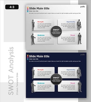 SWOT Analysis for Business Strategy Slide