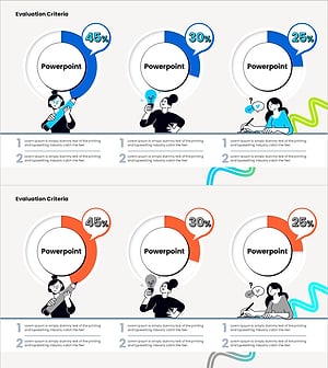 도넛차트로 보는 입학 평가 기준 안내