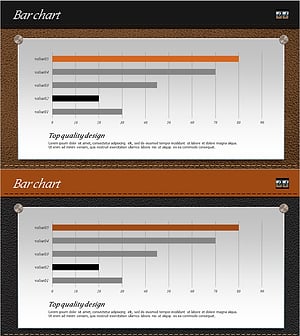 가죽 소재 템플릿 가로막대 그래프 - 매출 및 경쟁 분석
