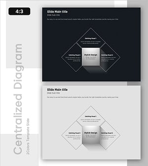 주요 방향성 3가지 시각화 다이어그램 – 사업 추진 전략