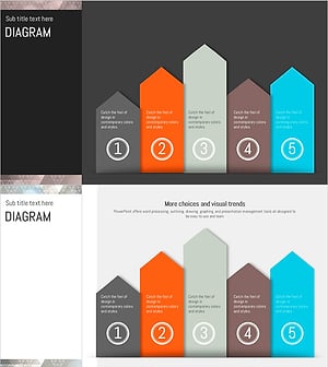 삼각패턴 템플릿 다이어그램2 – 사업 추진 전략