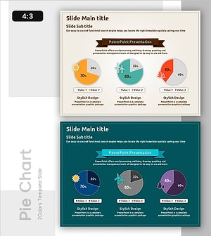 Utilization Share of Natural Energy Sources - Visualizing Market Status with Pie Charts
