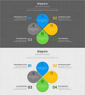 모눈종이 템플릿 다이어그램 – 비즈니스 전략 및 혜택