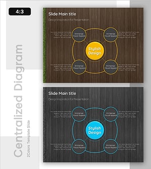 친환경 전략을 위한 시스템 구조 – 혁신적인 디자인