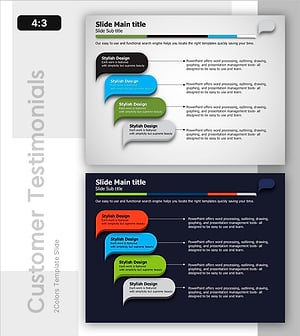 4단계 계층 구조 말풍선 슬라이드 – 사업 추진 전략과 청중 소통