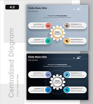 협업 기반 톱니형 소통 체계 다이어그램