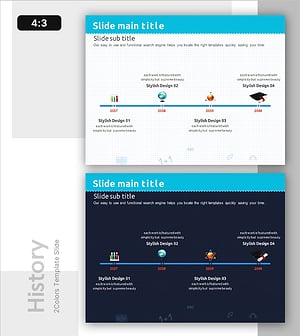 Education Timeline Diagram – Key to Project Management