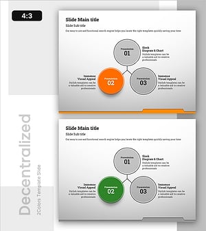 3-Key Expansion Diagram - Emphasizing Business Vision and Strategy