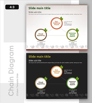 건강 목표 별 연결 구조 – 비전과 전략
