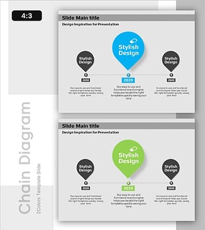 Yearly Career Advancement Plan – Business Implementation Strategy