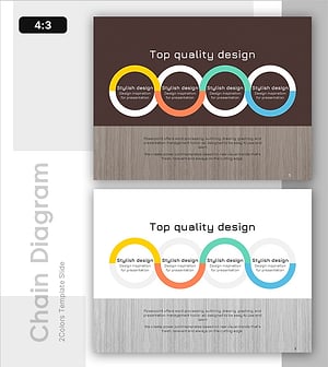 우드 템플릿 연결 프로세스 – 효율적 운영 계획