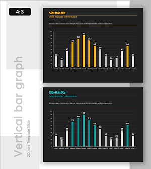 Basic Vertical Bar Chart Slide – Market Status Analysis