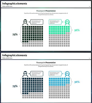 Blue Green Tone User Evaluation Diagram – Customer Analysis and Feedback