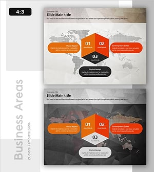 글로벌 네트워크 전략 구성 – 비즈니스 목표를 향한 비전