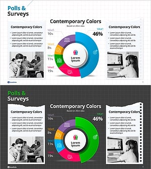 설문 기반 교육 인사이트를 시각화한 도넛형 슬라이드