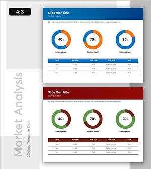 성과 분석을 위한 도넛차트와 표