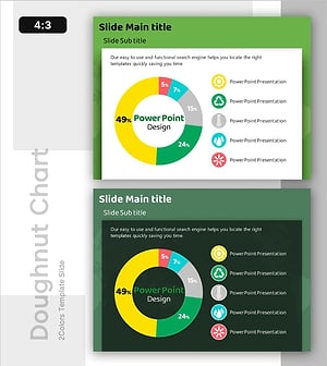 에너지 자원 관리 비율 분석 – 시장 점유율 시각화