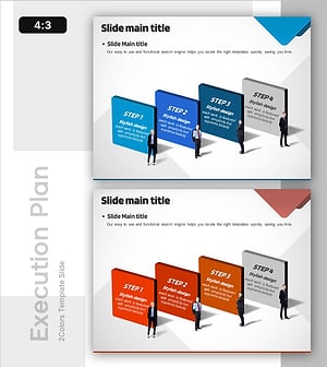 전략 실행을 위한 4단계 실천 플랜