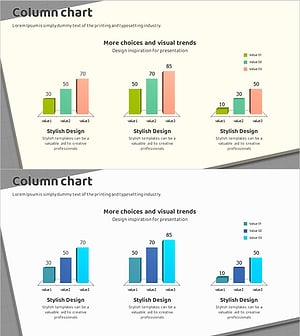 칼럼차트로 매출 성능 시각화 – 경쟁 우위를 위한 프레젠테이션