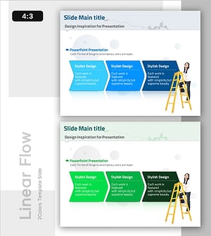 미래 학습 방향 선형 다이어그램