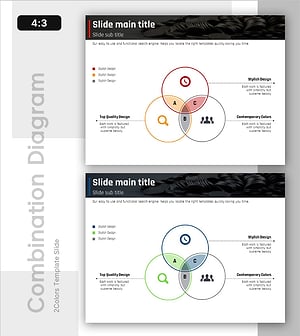 사업 비전 핵심 요인 중첩 다이어그램