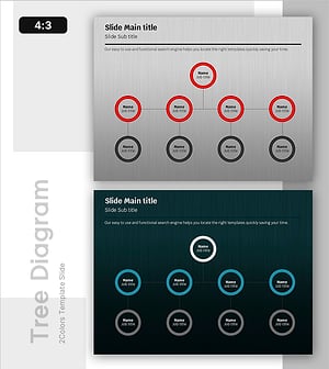 Visualizing Organization Structure with Circular Tree Diagram – Cooperation and Harmony